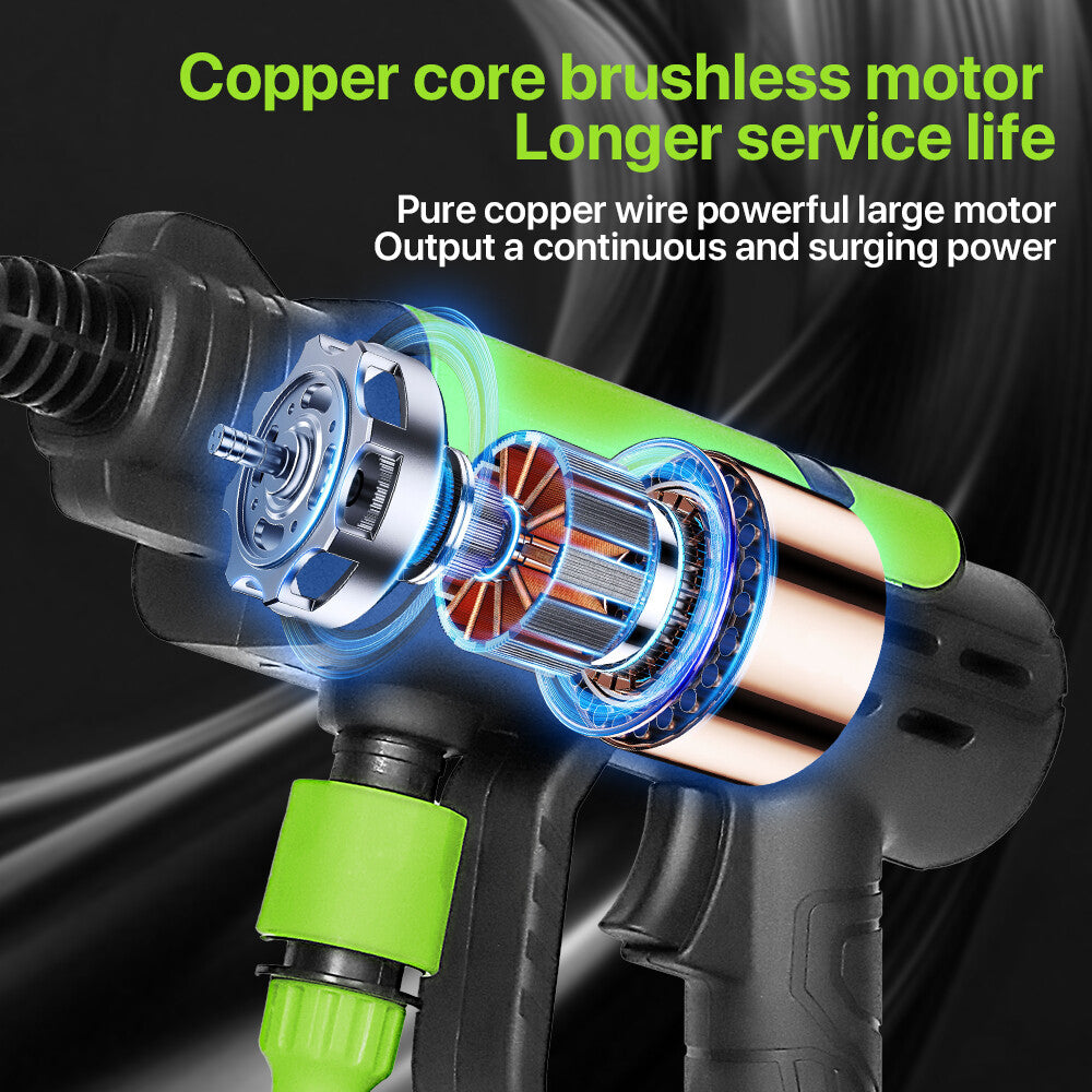 Cordless Portable Car Pressure Washer — High Power Jet Cleaner with 2 Batteries