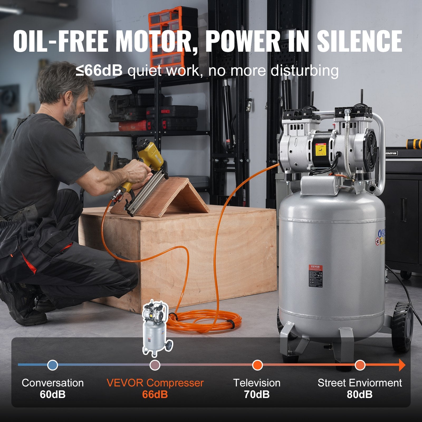 13 Gallon Air Compressor, 2HP 4.6 SCFM@90PSI Oil Free Air Compressor Tank, 66dB Ultra-Quiet Compressor For Tire Inflation, Auto Repair, Woodwork Nailing, Spray Painting (125PSI Max Pressure)
