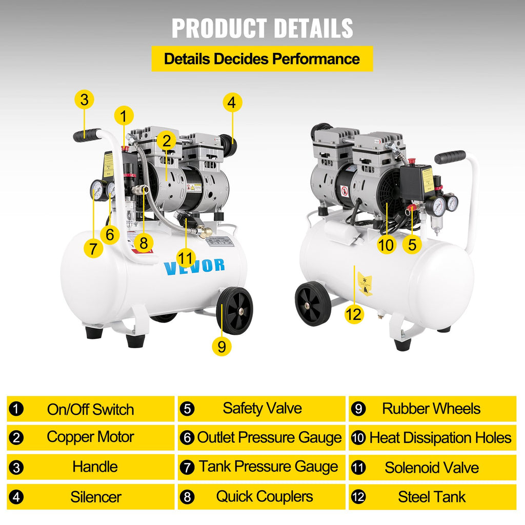 Air Compressor 6.6 Gallon, Portable Air Compressor 1 HP, Oil Free Air Compressor Steel Tank 750W,  Pancake Air Compressor 115 PSI, Ultra Quiet Compressor For Home Repair, Tire Inflation