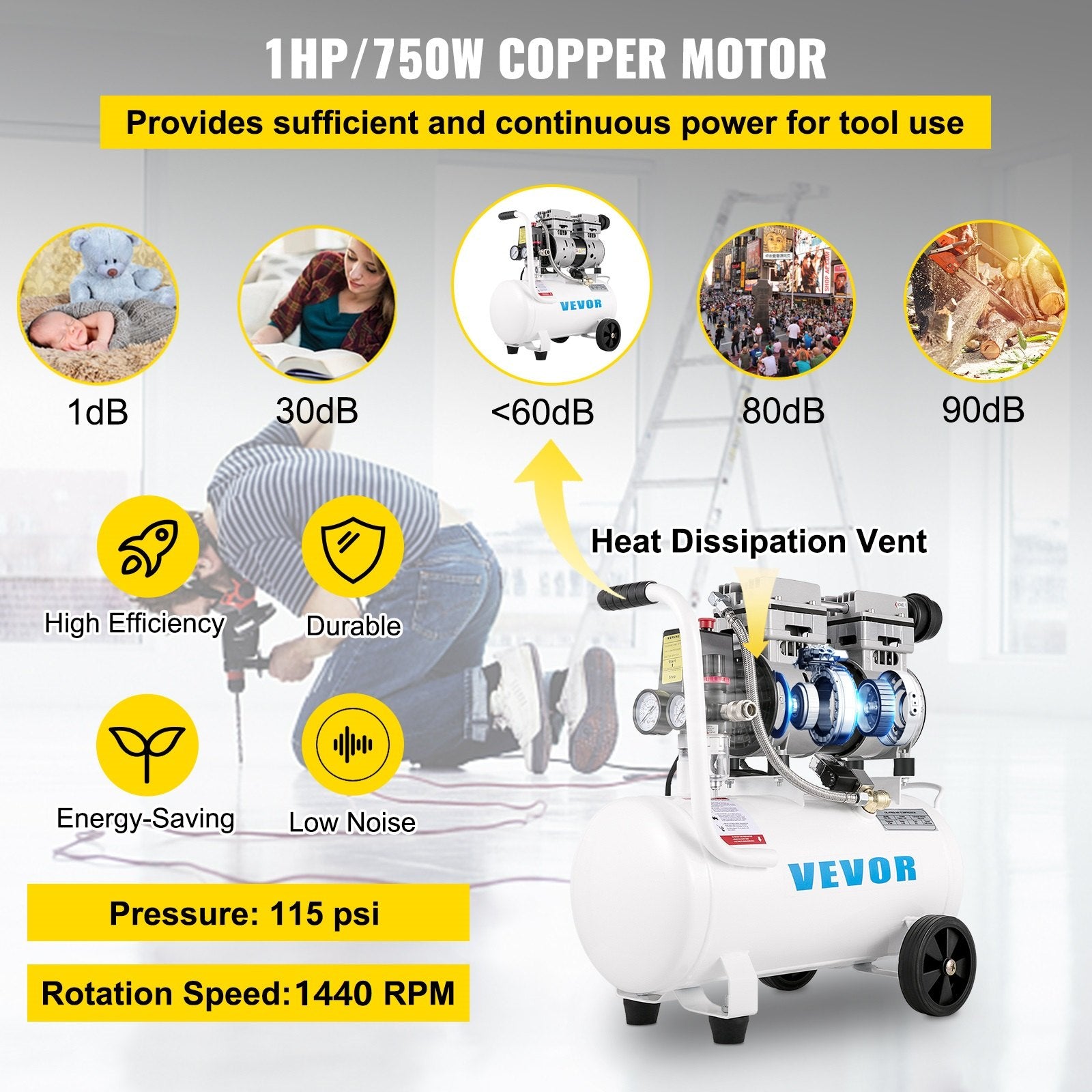 Air Compressor 6.6 Gallon, Portable Air Compressor 1 HP, Oil Free Air Compressor Steel Tank 750W,  Pancake Air Compressor 115 PSI, Ultra Quiet Compressor For Home Repair, Tire Inflation