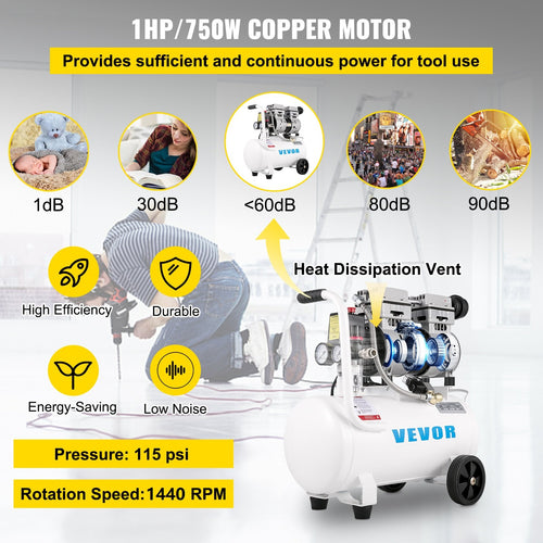 Air Compressor 6.6 Gallon, Portable Air Compressor 1 HP, Oil Free Air Compressor Steel Tank 750W,  Pancake Air Compressor 115 PSI, Ultra Quiet Compressor For Home Repair, Tire Inflation