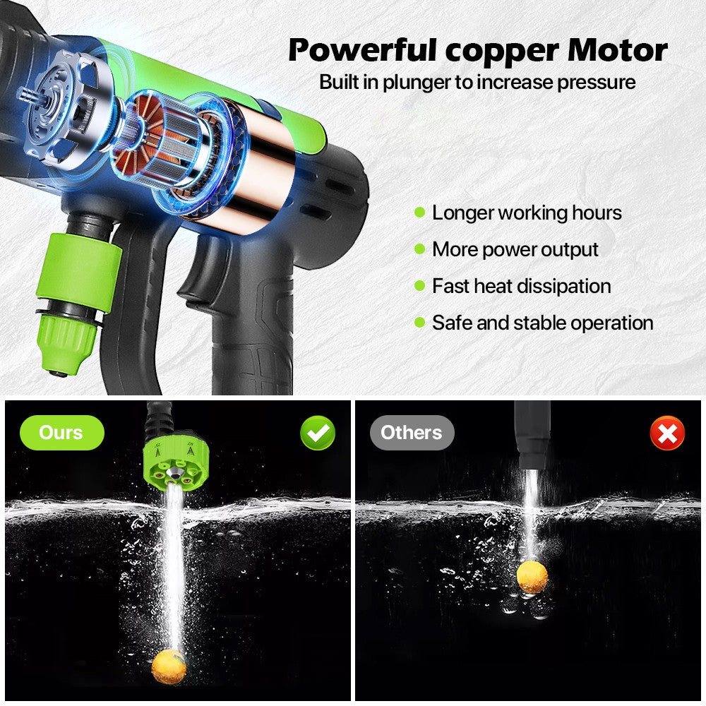 Cordless Portable Car Pressure Washer — High Power Jet Cleaner with 2 Batteries