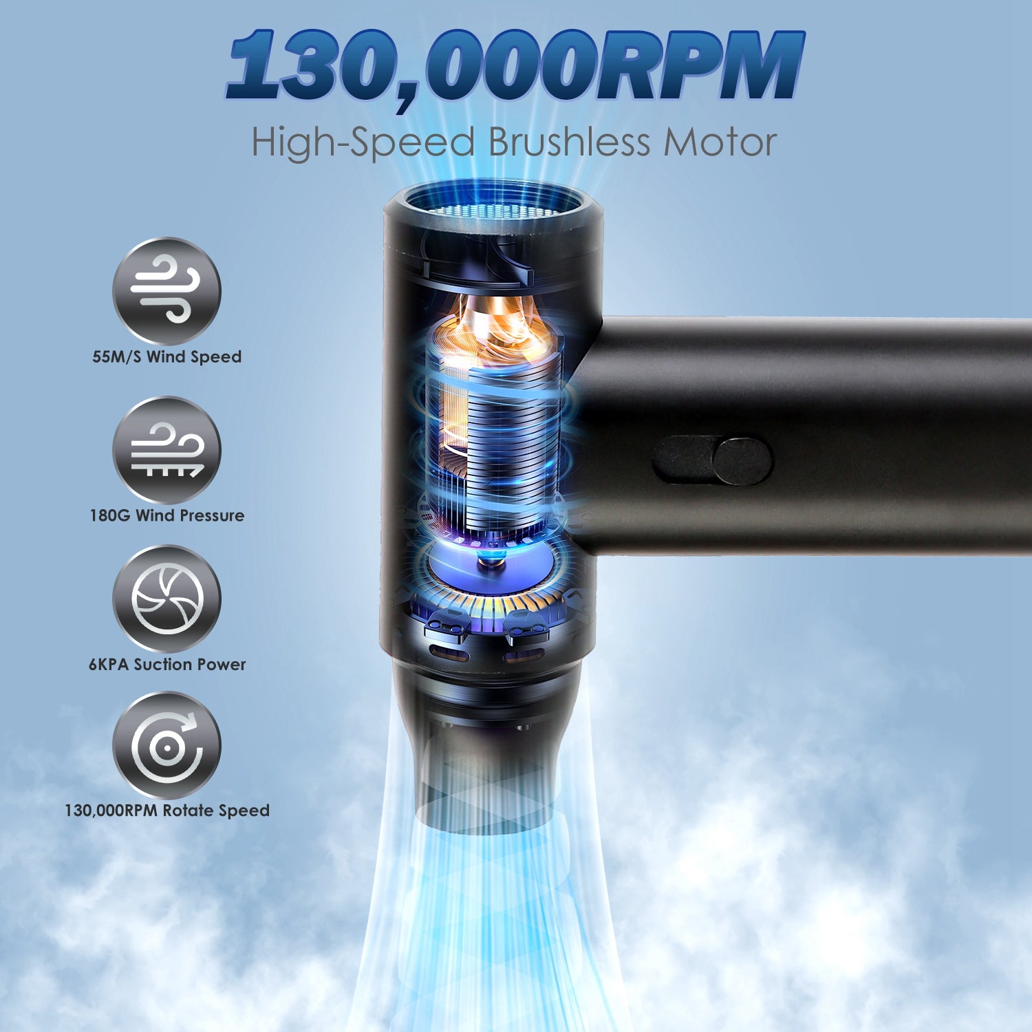 Pro Type  Compressed Air Duster Brushless Motor 130000RPM Stepless Variable Speed 1WmAh Battery Cordless Dust Blower Vacuum Cleaner Portable Jet Dry Blower For PC Keyboard Car Home