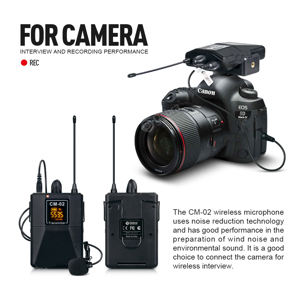 Micrófono Lavalier Inalámbrico con Monitor — Kit Completo para Cámara, Entrevistas y Grabación