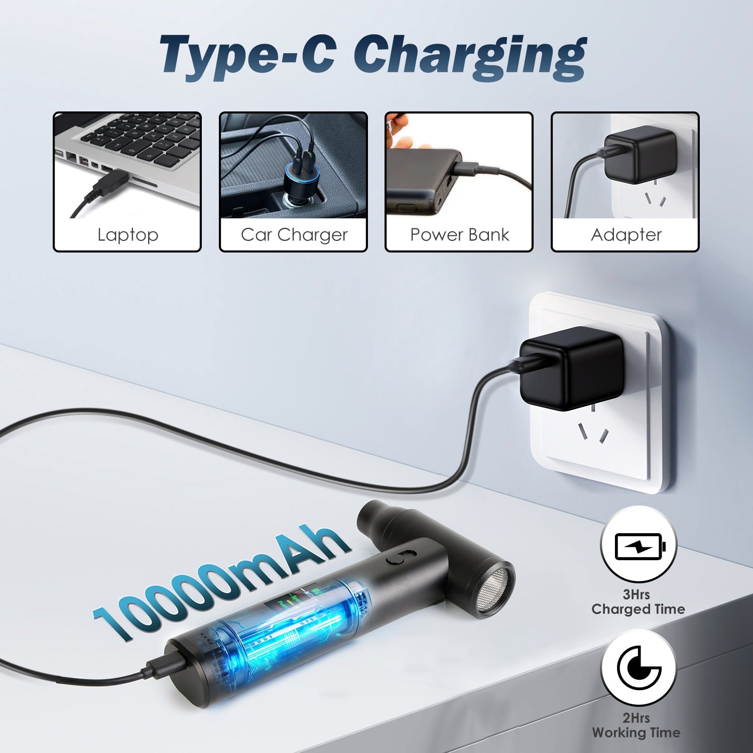 Pro Type  Compressed Air Duster Brushless Motor 130000RPM Stepless Variable Speed 1WmAh Battery Cordless Dust Blower Vacuum Cleaner Portable Jet Dry Blower For PC Keyboard Car Home