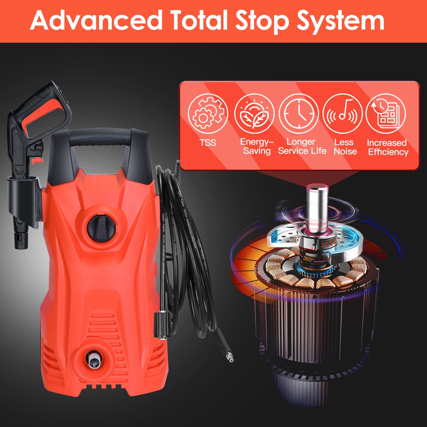 Electric Pressure Washer 1740PSI — IPX5 Waterproof Car & Patio Cleaner with Foam Dispenser