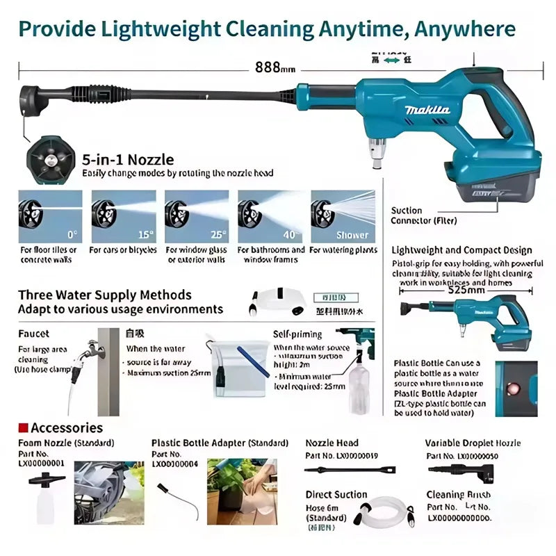 Lavadora a Presión Makita DHW180 18V — 5 Modos de Rociado