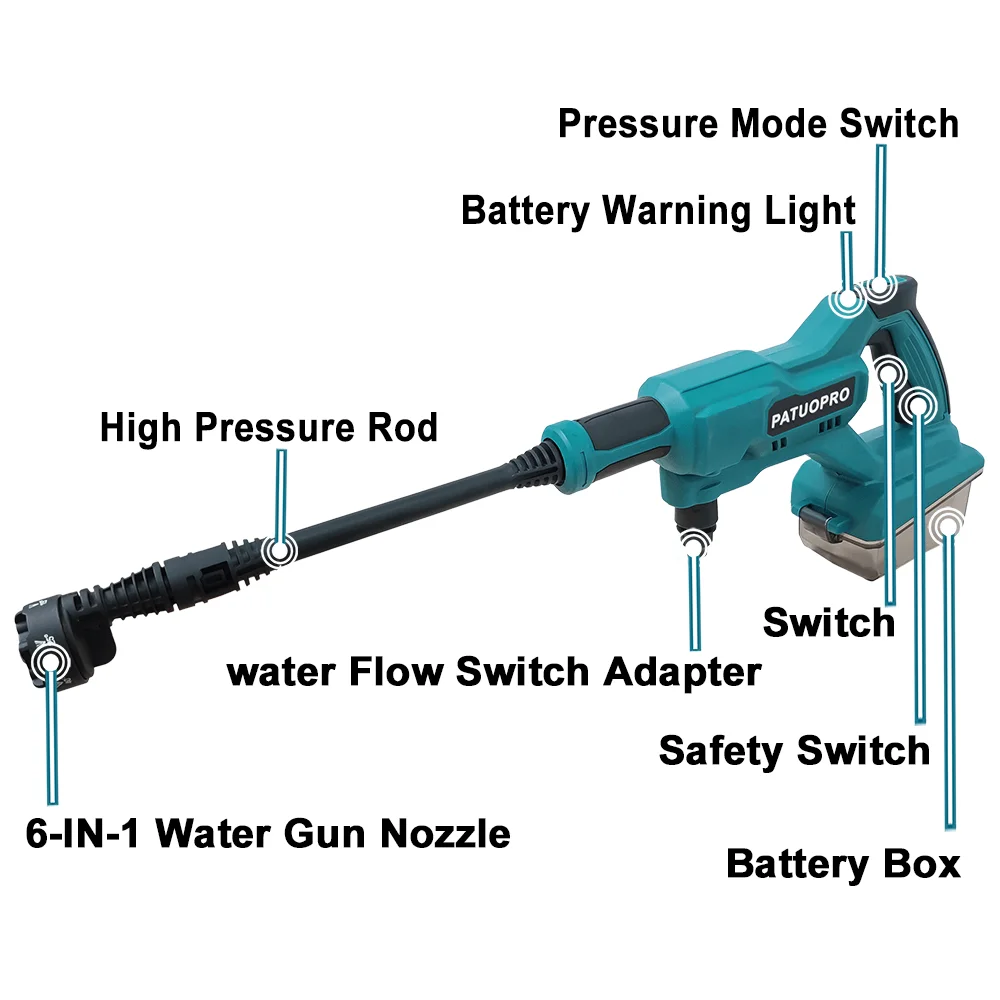 PATUOPRO 21V Cordless High Pressure Washer 6-IN-1 Nozzle 2 Pressure Modes Portable Car Washer For Makita 18V Battery(No Battery)