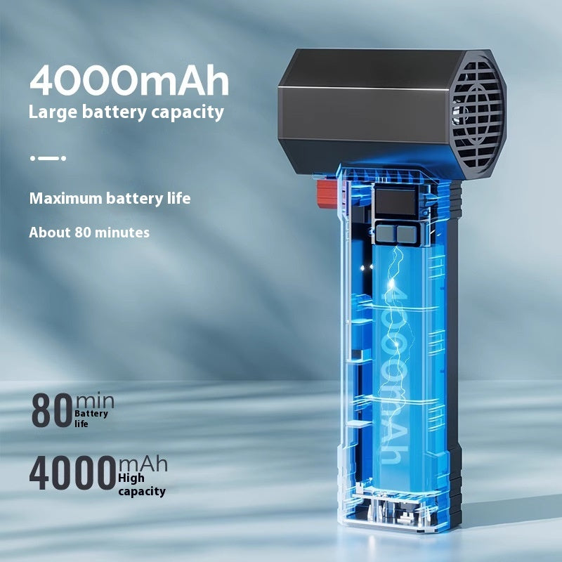 High-Speed Turbofan Electric Car Blower — Outdoor Dust Blowing & Drying Fan